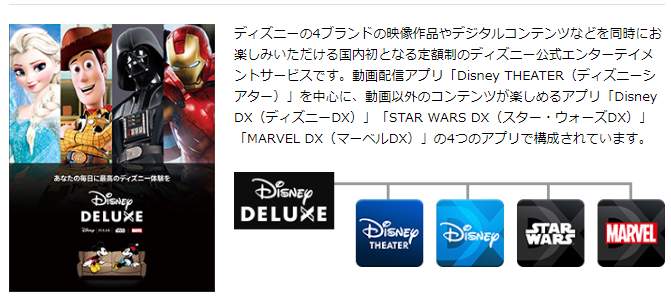 Disney DELUXE（ディズニーデラックス）サービス内容